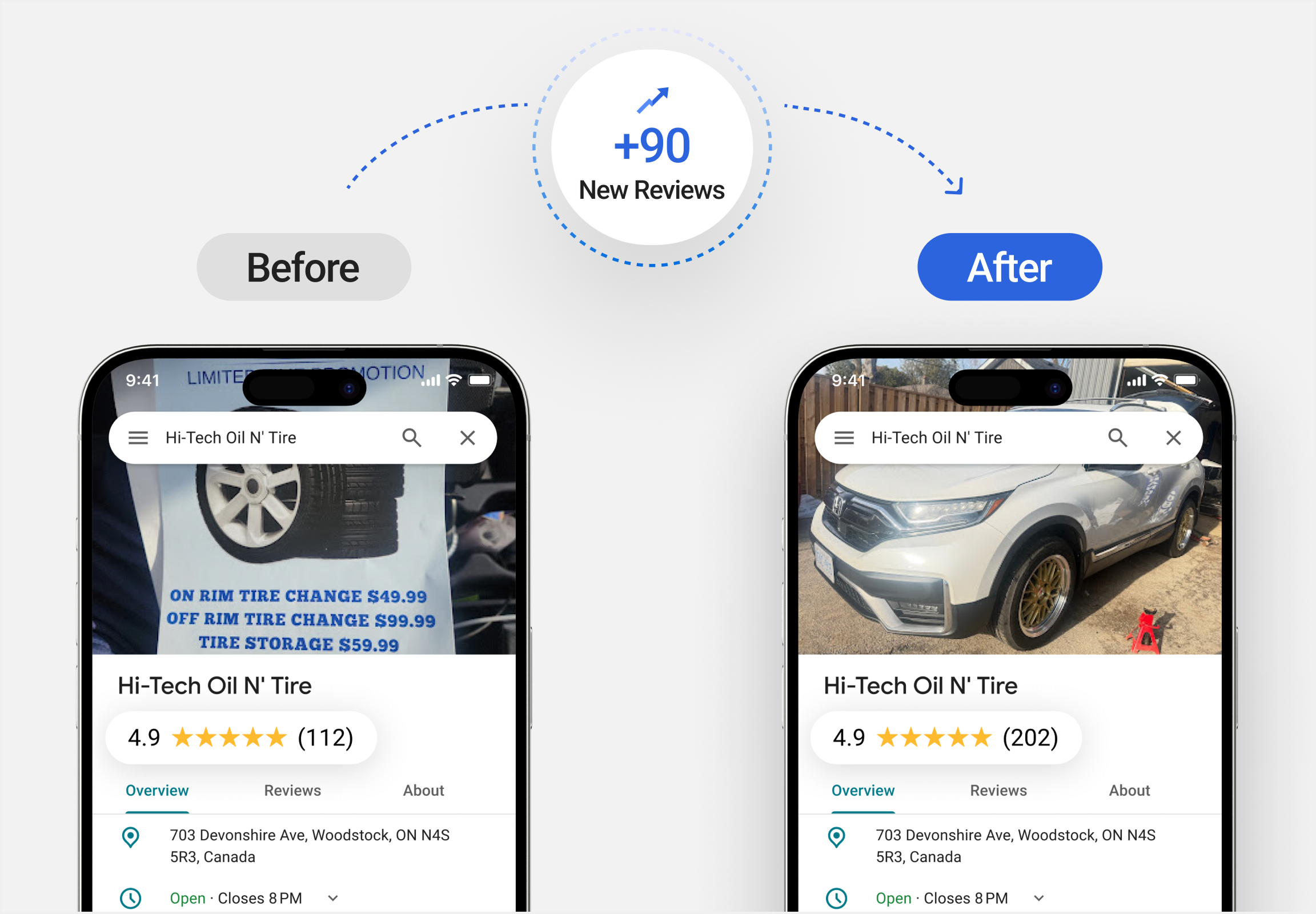 Google Review benefit 4